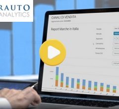 Video di presentazione di Federauto Market Analytics (FMA)